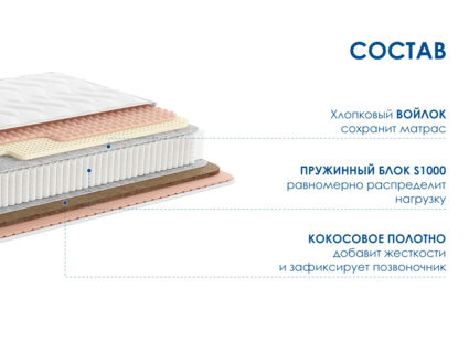 Матрас Димакс Relmas Mix 4 S1000 20