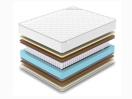 Матрас Denwir CLASSIC MIDDLE SOFT PLUS TFK 574