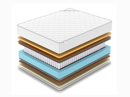Матрас Denwir CLASSIC MIDDLE MEMO SOFT PLUS TFK 40