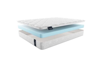 Матрас Materlux Stella Mini 51