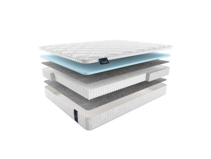 Матрас Materlux Santerno Multi 51