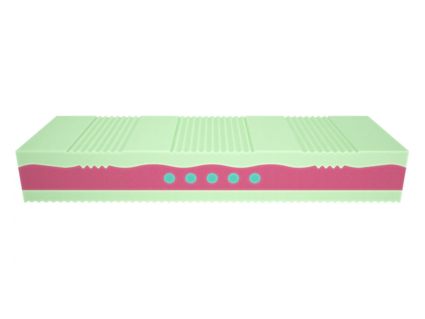 Матрас Mr.Mattress ProLive Soya 537