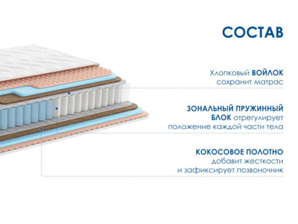 Матрас Димакс Relmas Foam Cocos 3Zone 29