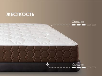 Матрас Димакс Мега Базис плюс 120х200