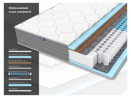 Матрас Димакс ОК Лайт Базис 60х195