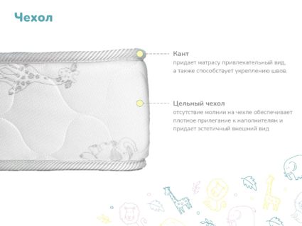 Матрас Димакс Волшебник 90х200