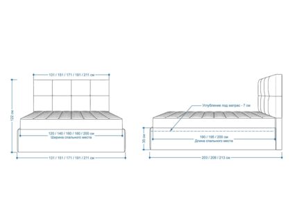 Кровать Lonax Алегра велюр Dolly-1 180х195