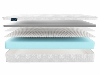 Матрас Materlux Prima Carbone 574