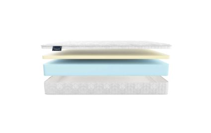 Матрас Materlux Paola 51