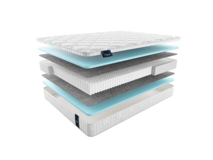Матрас Materlux Jasmine Multi 22