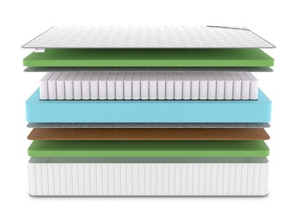 Матрас Denwir CLASSIC BALANCE FOAM PLUS TFK 574