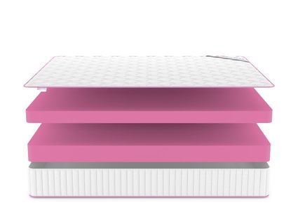 Матрас Denwir MEGA FOAM 24 719
