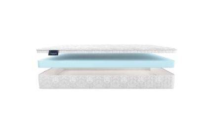 Матрас Materlux Stella Mini 51