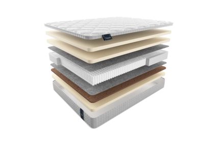 Матрас Materlux Impero Soft 574