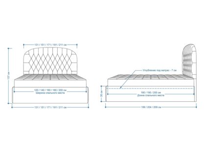 Кровать Lonax Венеция велюр Dolly-2 200х200