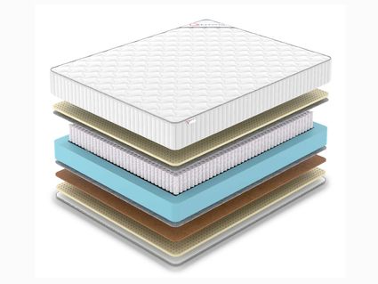 Матрас Denwir CLASSIC BALANCE SOFT S1000 574