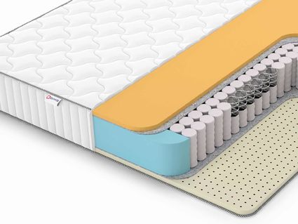 Матрас Denwir CLASSIC MEMO SOFT TFK 75