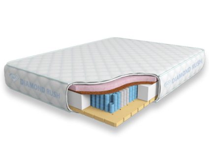 Матрас Diamond Rush Soft Ergo Lux MultiZone LD 31