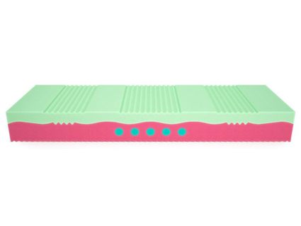 Матрас Mr.Mattress BioGold Soya 43