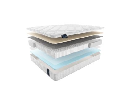 Матрас Materlux Redcliffe Multi 574
