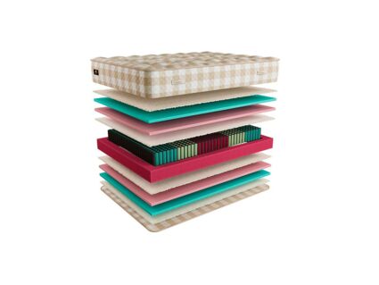 Матрас Mr.Mattress Ruthin XL 32