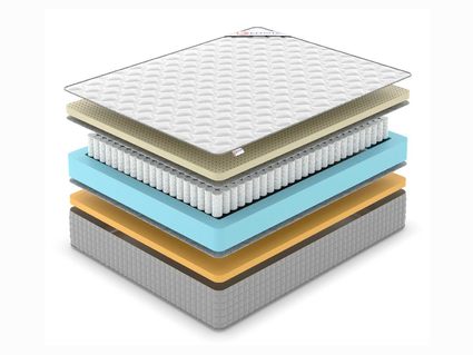 Матрас Denwir EXTRA MEMO SOFT TFK 574