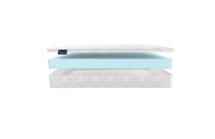Матрас Materlux Palermo Cotone 37