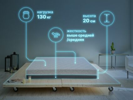 Матрас Димакс Safe Noble 29