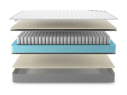 Матрас Denwir BEST SOFT TFK 75