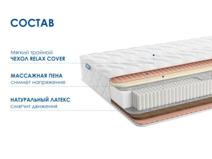 Матрас Димакс Relmas Mix 4 S1000 20