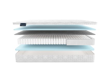Матрас Materlux Metauro Forte 49