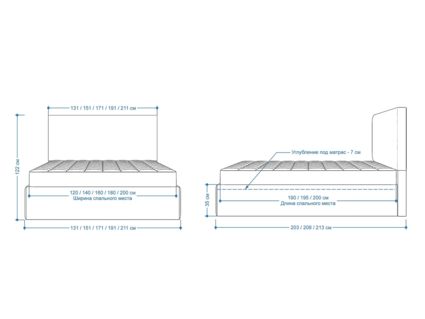 Кровать Lonax Фелиса велюр Dolly-1 160х190