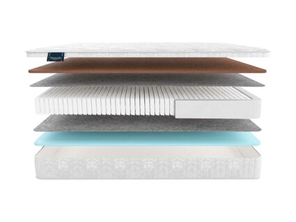 Матрас Materlux Spring Comfort Multi 635