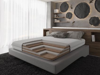 Матрас Evita Press Plus 180х200