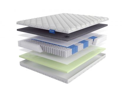 Матрас LineaFlex Elegante 25