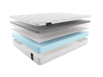Матрас Materlux Prima Carbone 574