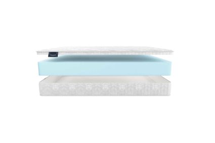 Матрас Materlux Simone 574