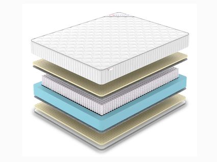 Матрас Denwir CLASSIC SOFT S1000 574