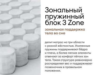 Матрас Мистер Слип Special Line старт плюс 140х200