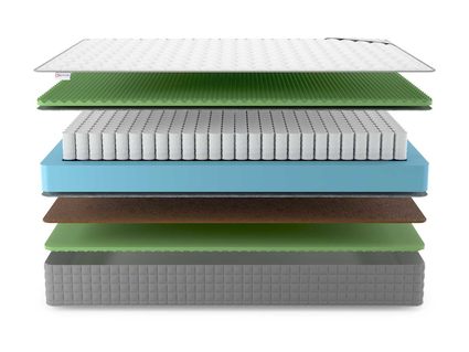 Матрас Denwir BEST BALANCE RELAX FOAM TFK 160х200