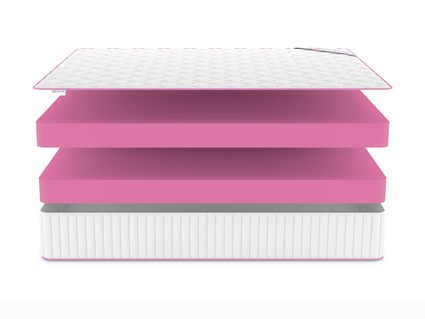 Матрас Denwir MEGA FOAM 28 570