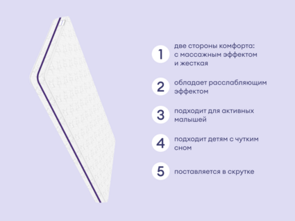 Матрас Базилик Бэби Хэппи 80х200