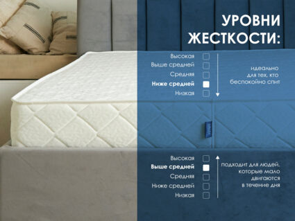 Матрас Димакс Relmas Cocos 1 3Zone 60