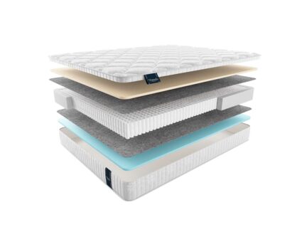 Матрас Materlux Ecologic Dream Multi 48
