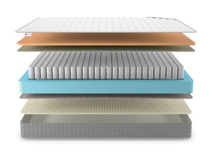 Матрас Denwir BEST MEMO SOFT TFK 75