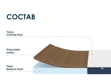 Матрас Димакс Практик Чип Ролл 10 кокос уцененный 49