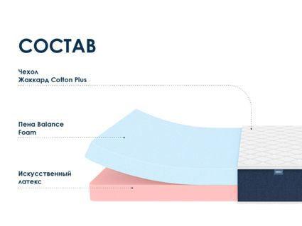 Матрас Димакс Практик 20 микс 160х195