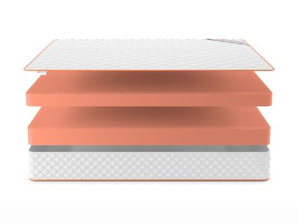 Матрас Denwir TOP FOAM 24 58