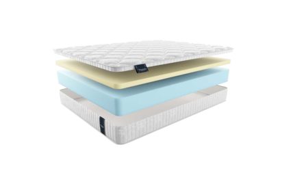 Матрас Materlux Paola 51