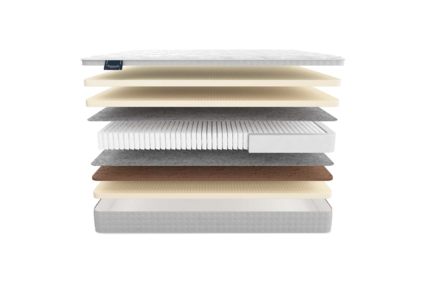 Матрас Materlux Impero Soft 574